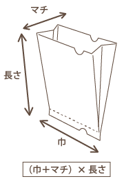 TMバリア・ガゼット袋・和菓子小袋・最中袋・PP食パン袋など