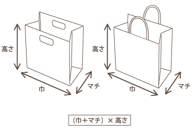 角底ループ袋・ブレバッグ・紙手提袋・信玄袋など