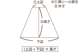 PPパン袋サンドイッチ